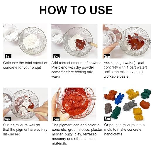 Natural Iron Oxide Pigment Combo | 5 Colors – Red, Yellow, Blue, Green, Black | Organic Pigments for Resin, Paint & DIY | Jyotshika